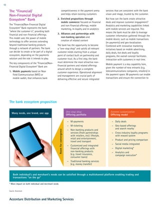 Accenture banking 2016 | PDF