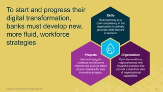 To start and progress their
digital transformation,
banks must develop new,
more fluid, workforce
strategies
10Copyright ©...