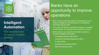 Intelligent
Automation
The essential new
co-worker in digital
banking
Banks have an
opportunity to improve
operations
• 86...