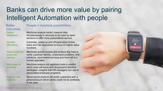 Better
outcomes
Banks can drive more value by pairing
Intelligent Automation with people
13Copyright © 2016 Accenture. All...