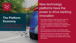The Platform
Economy
It’s time for banks to join
in and welcome others
3Copyright © 2016 Accenture. All rights reserved.
N...