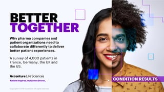 BETTER
TOGETHER
Why pharma companies and
patient organizations need to
collaborate differently to deliver
better patient experiences.
A survey of 4,000 patients in
France, Germany, the UK and
the US.
Patient Inspired. Outcomes Driven.
Copyright © 2019 Accenture. All rights reserved.
CONDITION RESULTS
 