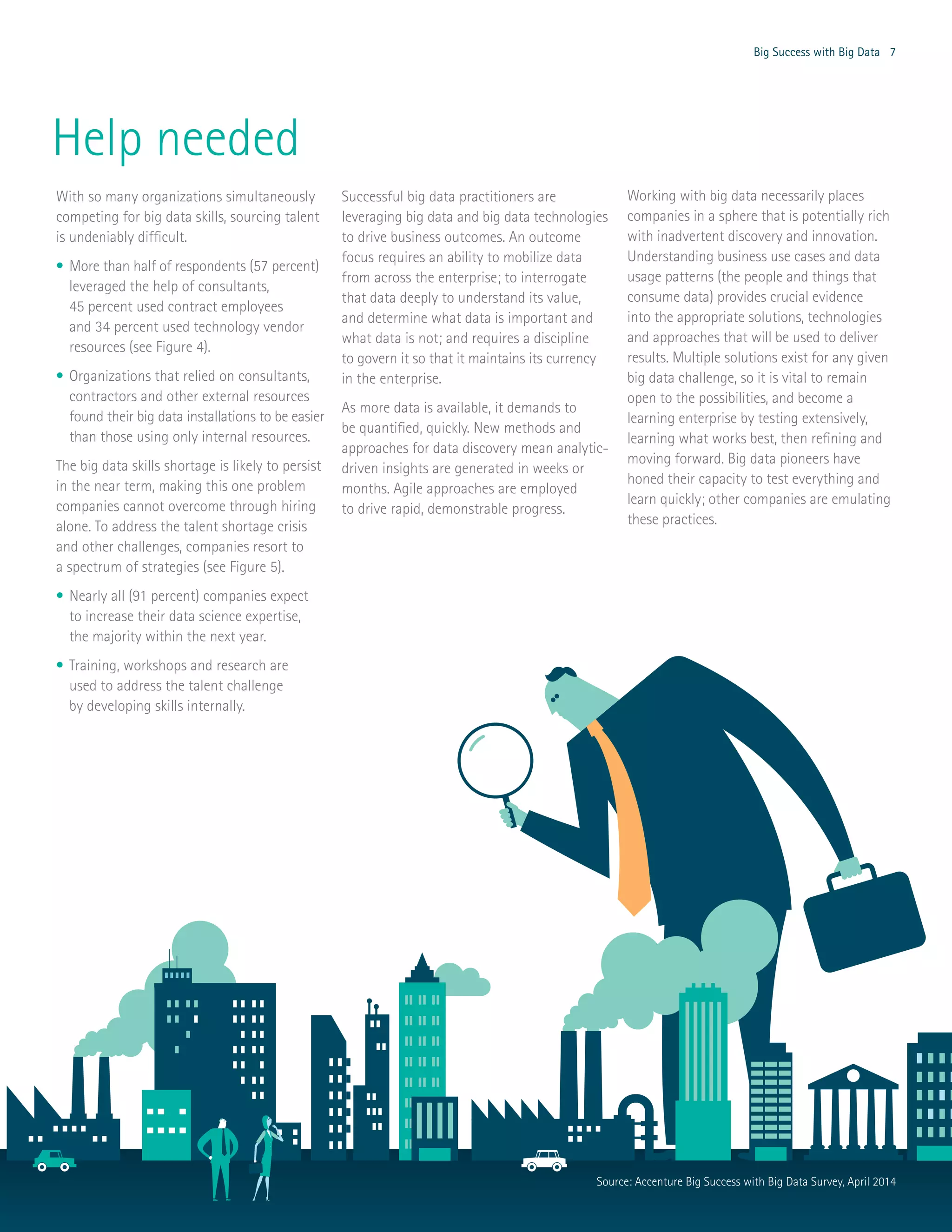 Big Success with Big Data 7
Help needed
With so many organizations simultaneously
competing for big data skills, sourcing talent
is undeniably difficult.
•	More than half of respondents (57 percent)
leveraged the help of consultants,
45 percent used contract employees
and 34 percent used technology vendor
resources (see Figure 4).
•	Organizations that relied on consultants,
contractors and other external resources
found their big data installations to be easier
than those using only internal resources.
The big data skills shortage is likely to persist
in the near term, making this one problem
companies cannot overcome through hiring
alone. To address the talent shortage crisis
and other challenges, companies resort to
a spectrum of strategies (see Figure 5).
•	Nearly all (91 percent) companies expect
to increase their data science expertise,
the majority within the next year.
•	Training, workshops and research are
used to address the talent challenge
by developing skills internally.
Successful big data practitioners are
leveraging big data and big data technologies
to drive business outcomes. An outcome
focus requires an ability to mobilize data
from across the enterprise; to interrogate
that data deeply to understand its value,
and determine what data is important and
what data is not; and requires a discipline
to govern it so that it maintains its currency
in the enterprise.
As more data is available, it demands to
be quantified, quickly. New methods and
approaches for data discovery mean analytic-
driven insights are generated in weeks or
months. Agile approaches are employed
to drive rapid, demonstrable progress.
Working with big data necessarily places
companies in a sphere that is potentially rich
with inadvertent discovery and innovation.
Understanding business use cases and data
usage patterns (the people and things that
consume data) provides crucial evidence
into the appropriate solutions, technologies
and approaches that will be used to deliver
results. Multiple solutions exist for any given
big data challenge, so it is vital to remain
open to the possibilities, and become a
learning enterprise by testing extensively,
learning what works best, then refining and
moving forward. Big data pioneers have
honed their capacity to test everything and
learn quickly; other companies are emulating
these practices.
Source: Accenture Big Success with Big Data Survey, April 2014
 