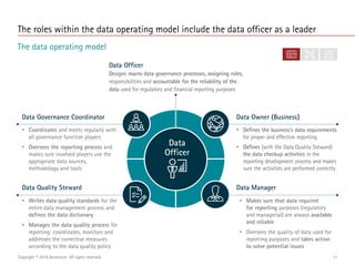 The roles within the data operating model include the data officer as a leader
The data operating model
Copyright © 2016 A...