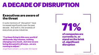 Copyright © 2019 Accenture. All rights reserved.
C-suite mentions of “disruption” have
increased significantly over the pa...