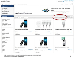 Images: 02/15/2013 screenshot of store.apple.com/us/browse/home/shop_ipad/ipad_accessories/app_enabled
Copyright © 2013 Accenture. All rights reserved.                                                         48
 