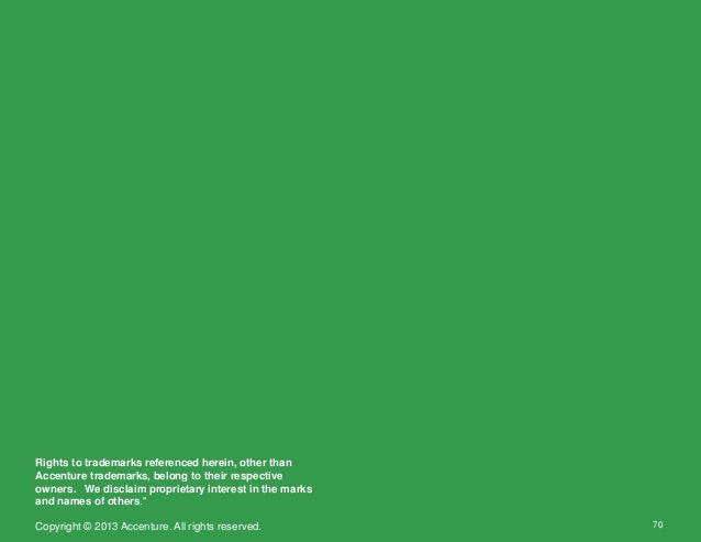 Rights to trademarks referenced herein, Rights to trademarks referenced herein,