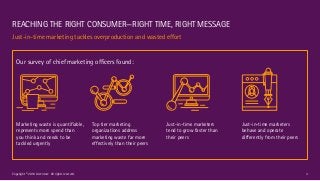 3
REACHING THE RIGHT CONSUMER—RIGHT TIME, RIGHT MESSAGE
Just-in-time marketing tackles overproduction and wasted effort
Copyright © 2016 Accenture All rights reserved.
Our survey of chief marketing officers found:
Marketing waste is quantifiable,
represents more spend than
you think and needs to be
tackled urgently
Top tier marketing
organizations address
marketing waste far more
effectively than their peers
Just-in-time marketers
tend to grow faster than
their peers
Just-in-time marketers
behave and operate
differently from their peers
 