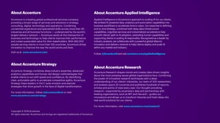 Copyright © 2019 Accenture.
All rights reserved. Accenture and its logo are registered trademarks of Accenture.
About Accenture
Accenture is a leading global professional services company,
providing a broad range of services and solutions in strategy,
consulting, digital, technology and operations. Combining
unmatched experience and specialized skills across more than 40
industries and all business functions — underpinned by the world’s
largest delivery network — Accenture works at the intersection of
business and technology to help clients improve their performance
and create sustainable value for their stakeholders. With 482,000
people serving clients in more than 120 countries, Accenture drives
innovation to improve the way the world works and lives.
Visit us at  www.accenture.com
About Accenture Strategy
Accenture Strategy combines deep industry expertise, advanced
analytics capabilities and human-led design methodologies that
enable clients to act with speed and confidence. By identifying
clear, actionable paths to accelerate competitive agility, Accenture
Strategy helps leaders in the C-suite envision and execute
strategies that drive growth in the face of digital transformation.
For more information, follow @AccentureStrat or visit
www.accenture.com/strategy
About Accenture Applied Intelligence
Applied Intelligence is Accenture’s approach to scaling AI for our clients.
We embed AI-powered data, analytics and automation capabilities into
business workflows to accelerate time to value. Our expertise in defining
end-to-end strategy, combined with deep data infrastructure
capabilities, cognitive services and industrialized accelerators help
smooth clients’ path to AI adoption, extending human capabilities and
supporting clients in scaling AI responsibly. Recognized as a leader by
industry analysts, we collaborate with a powerful global alliance,
innovation and delivery network to help clients deploy and scale AI
within any market and industry.
Follow @AccentureAIand visit accenture.com/appliedintelligence
About Accenture Research
Accenture Research shapes trends and creates data-driven insights
about the most pressing issues global organizations face. Combining
the power of innovative research techniques with a deep
understanding of our clients’ industries, our team of 300 researchers
and analysts spans 20 countries and publishes hundreds of reports,
articles and points of view every year. Our thought-provoking
research—supported by proprietary data and partnerships with
leading organizations, such as MIT and Harvard— guides our
innovations and allows us to transform theories and fresh ideas into
real-world solutions for our clients.
For more information, visit www.accenture.com/research
 