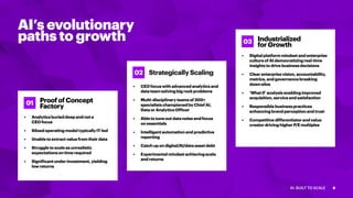 AI’s evolutionary
paths to growth
ProofofConcept
Factory
•	 Analyticsburieddeepandnota
CEOfocus
•	 SiloedoperatingmodeltypicallyIT-led
•	 Unabletoextractvaluefromtheirdata
•	 Struggletoscaleasunrealistic
expectationsontimerequired
•	 Significantunderinvestment,yielding
lowreturns
01
StrategicallyScaling
•	 CEOfocuswithadvancedanalyticsand
datateamsolvingbigrockproblems
•	 Multi-disciplinaryteamsof200+
specialistschampionedbyChiefAI,
DataorAnalyticsOfficer
•	 Abletotuneoutdatanoiseandfocus
onessentials
•	 Intelligentautomationandpredictive
reporting
•	 Catchupondigital/AI/dataassetdebt
•	 Experimentalmindsetachievingscale
andreturns
02
Industrialized
forGrowth
•	 Digitalplatformmindsetandenterprise
cultureofAIdemocratizingreal-time
insightstodrivebusinessdecisions
•	 Clearenterprisevision,accountability,
metrics,andgovernancebreaking
downsilos
•	 ‘Whatif’analysisenablingimproved
acquisition,serviceandsatisfaction
•	 Responsiblebusinesspractices
enhancingbrandperceptionandtrust
•	 Competitivedifferentiatorandvalue
creatordrivinghigherP/Emultiples
03
8AI: BUILT TO SCALE
 