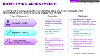 Change
IDENTIFYING ADJUSTMENTS
• Adjustments made at the
report level, changing
the end result
• Lowest level of information
used as inputs to derived,
calculated, and aggregated
results
Types of Adjustments Explanation
Transaction Existing
Manual Upload
(New Transaction, New Aggregated)
Aggregated Existing
• Gaps in data sourcing efforts
• Multiple User Defined Tools to
develop the manual upload of
information
• Transactional information is not
available
• Transactional information is not
corrected
• Upstream investigation not
available (views into errors)
• Incorrect input at the source
• Incorrect transfer between systems
• Stale or unavailable reference
information to enhance information
• The manual population of
missing information within a
system
• Manual adjustments can occur
to existing data at the report
level
• Adjustments can occur to new
transactions
Challenges
Copyright © 2017 Accenture. All rights reserved. 9
Identifying and inventorying adjustments, where they occur, and the drivers/causes of the
adjustments help make the data cleansing process more efficient.
DistributionTransformationAdjustments
 