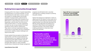Accenture-Capital-Markets-Towards-Markets-of-Tomorrow.pdf