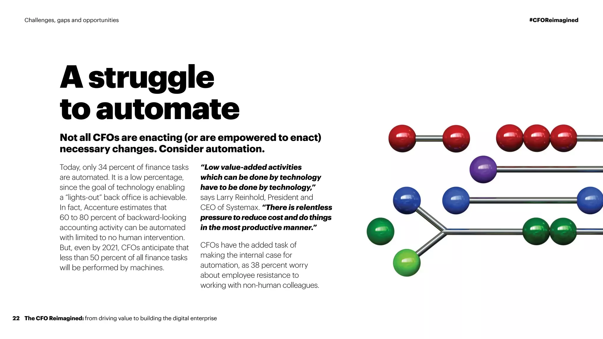 A struggle
to automate
Not all CFOs are enacting (or are empowered to enact)
necessary changes. Consider automation.
Today, only 34 percent of finance tasks
are automated. It is a low percentage,
since the goal of technology enabling
a “lights-out” back office is achievable.
In fact, Accenture estimates that
60 to 80 percent of backward-looking
accounting activity can be automated
with limited to no human intervention.
But, even by 2021, CFOs anticipate that
less than 50 percent of all finance tasks
will be performed by machines.
“Low value-added activities
which can be done by technology
have to be done by technology,”
says Larry Reinhold, President and
CEO of Systemax. “There is relentless
pressuretoreducecostanddothings
in the most productive manner.”
CFOs have the added task of
making the internal case for
automation, as 38 percent worry
about employee resistance to
working with non-human colleagues.
The CFO Reimagined: from driving value to building the digital enterprise22
#CFOReimaginedChallenges, gaps and opportunities
 