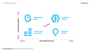 Expandedresponsibility
Use of digital technology
Finance
Transact
Value
Analyze
Professional
skills
Intelligent
finance
Business
insight
Finance and
accounting
The CFO Reimagined: from driving value to building the digital enterprise38
#CFOReimaginedDeveloping future finance talent
 