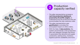 • The sales representative accesses a
real-time production dashboard,
powered by AI and ML insights, to
understand how the production line can
accommodate the new customer order.
• The sales representative uses
gamification to simulate the
anticipated impact on other orders.
• With the help of data analytics, the
system recommends a new production
plan with adapted changes that factor
in parameters like demand and supply
constraints, waiting time, inventory,
logistics partner availability and more.
2 Production
capacity verified
 