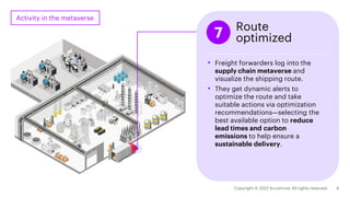 • Freight forwarders log into the
supply chain metaverse and
visualize the shipping route.
• They get dynamic alerts to
optimize the route and take
suitable actions via optimization
recommendations—selecting the
best available option to reduce
lead times and carbon
emissions to help ensure a
sustainable delivery.
7 Route
optimized
Activity in the metaverse
 