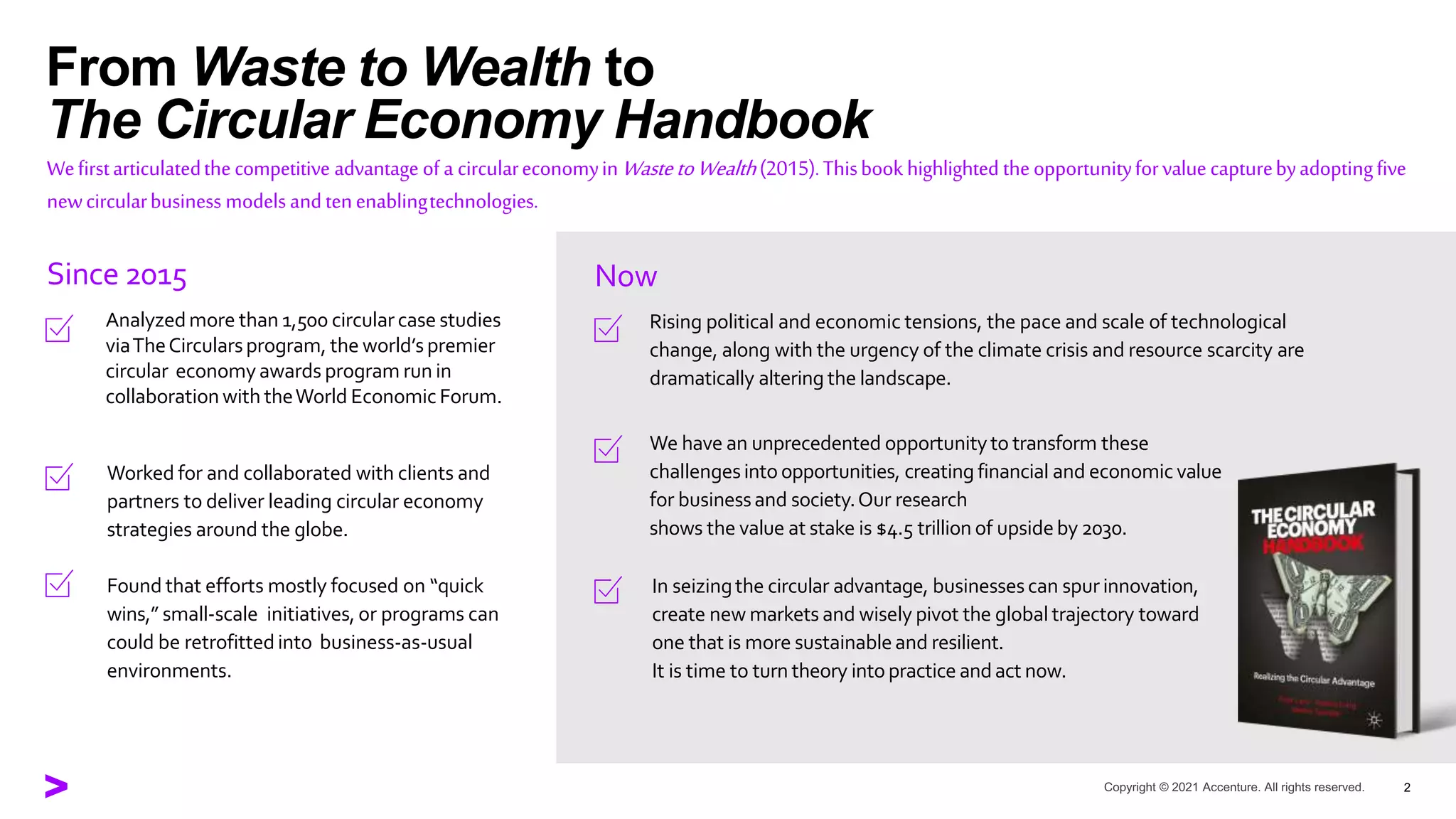 The Circular Economy Handbook | PPTX