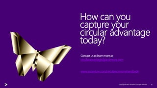 The Circular Economy Handbook