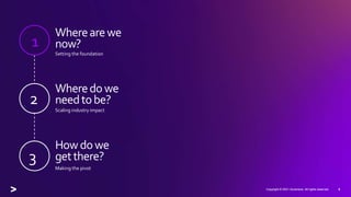 The Circular Economy Handbook