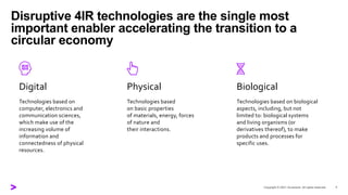 Disruptive 4IR technologies are the single most
important enabler accelerating the transition to a
circular economy
7
Tech...
