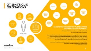 CITIZENS’ LIQUID
EXPECTATIONS
5Copyright © 2019 Accenture. All rightsreserved.
CAN DIGITAL GOVERNMENTALONEADDRESS
GROWING ...
