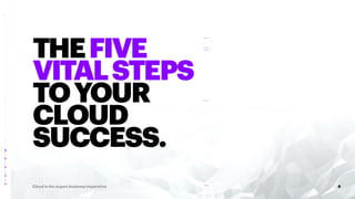 THEFIVE
VITALSTEPS
TOYOUR
CLOUD
SUCCESS.
6
Cloud is the urgent business imperative
 