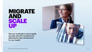 7
Cloud is the urgent business imperative
MIGRATE
AND
SCALE
UP
Get your workloads to cloud rapidly,
securely, and with confidence by
selecting the right infrastructure
for your needs.
 