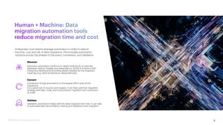 8
Modernizing Cloud Data Foundations
Enterprises must heavily leverage automation in order to reduce
the time, cost and risk of data migrations. This includes automation
solutions across the phases of Discovery, Conversion, and Validation:
Human + Machine: Data
migration automation tools
reduce migration time and cost
Discovery automation performs in-depth analysis of on-premise
database objects, lineage and dependency, and BI & Analytics with
interactive dashboards providing details needed for the migration
roadmap (e.g. data temperature, dependencies).
Discover
Conversion brings automation to the largest effort area of the
migrations.
For a given set of sources and targets, it can help optimize migration
strategy and data, code, and consumption migration and conversion
at scale.
Convert
Validation automation helps with the data migration last-mile. It can help
to automate data reconciliation, testing and validation post-migration.
Validate
 