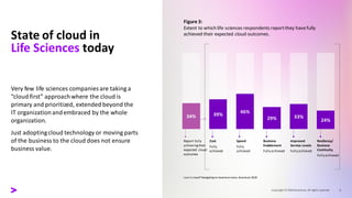 The Cloud Imperative in Life Sciences - Accenture | PDF