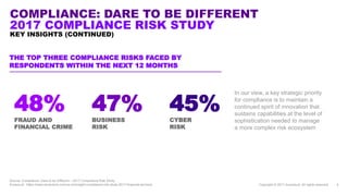COMPLIANCE: DARE TO BE DIFFERENT
2017 COMPLIANCE RISK STUDY
THREE PATHS
Copyright © 2017 Accenture. All rights reserved. 5...