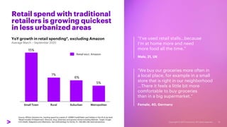 Retail spend with traditional
retailers is growing quickest
in less urbanized areas
YoY growth in retail spending*, excluding Amazon
Average March – September 2020
Small Town Metropolitan
Rural Suburban
“We buy our groceries more often in
a local place, for example in a small
store that is right in our neighborhood
…There it feels a little bit more
comfortable to buy groceries
than in a big supermarket.”
Female, 40, Germany
“I’ve used retail stalls…because
I’m at home more and need
more food all the time.”
Male, 21, UK
Source: Affinity Solutions Inc, tracking spend by a panel of ~20MM Credit/Debit card holders in the US at zip level.
*Retail includes 19 department, discount, drug, pharmacy and grocery stores including Walmart, Target, Kroger,
CVS Health, Walgreens and Albertsons. See methodology for full list. N = 493,882,246 total transactions.
6%
15%
7%
5%
Retail excl. Amazon
11
 