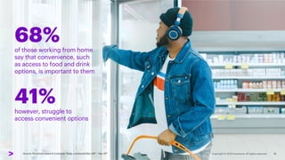 68%
of those working from home
say that convenience, such
as access to food and drink
options, is important to them
41%
however, struggle to
access convenient options
Source: Accenture Wave 9 Consumer Pulse, conducted Nov 26th – Dec 10th
15
 