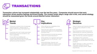 Contact Center of the Future: Smart, Selective Human Touch in the ...