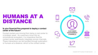Contact Center of the Future: Smart, Selective Human Touch in the ...