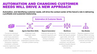 Contact Center of the Future: Smart, Selective Human Touch in the ...