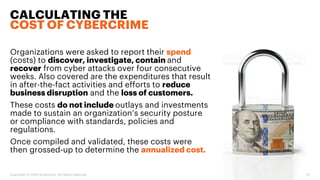 Organizations were asked to report their spend
(costs) to discover, investigate, contain and
recover from cyber attacks ov...