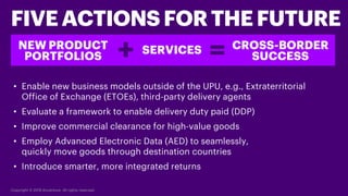 Copyright © 2019 Accenture. All rights reserved.
• Enable new business models outside of the UPU, e.g., Extraterritorial
O...
