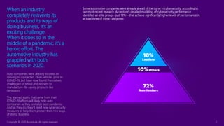 When an industry
completely reinvents its
products and its ways of
doing business, it’s an
exciting challenge.
When it does so in the
middle of a pandemic, it’s a
heroic effort. The
automotive industry has
grappled with both
scenarios in 2020.
2Copyright © 2020 Accenture. All rights reserved.
Auto companies were already focused on
moving to connected, clean vehicles prior to
COVID-19, but have now found themselves
challenged to retool and reorient to
manufacture life-saving products like
ventilators.
The learned agility that came from their
COVID-19 efforts will likely help auto
companies as they revitalize post-pandemic.
And as they do, they’ll need new cybersecurity
measures to help them protect their new ways
of doing business.
Some automotive companies were already ahead of the curve in cybersecurity, according to
our most recent research. Accenture’s detailed modeling of cybersecurity performance
identified an elite group—just 18%i—that achieve significantly higher levels of performance in
at least three of these categories:
 