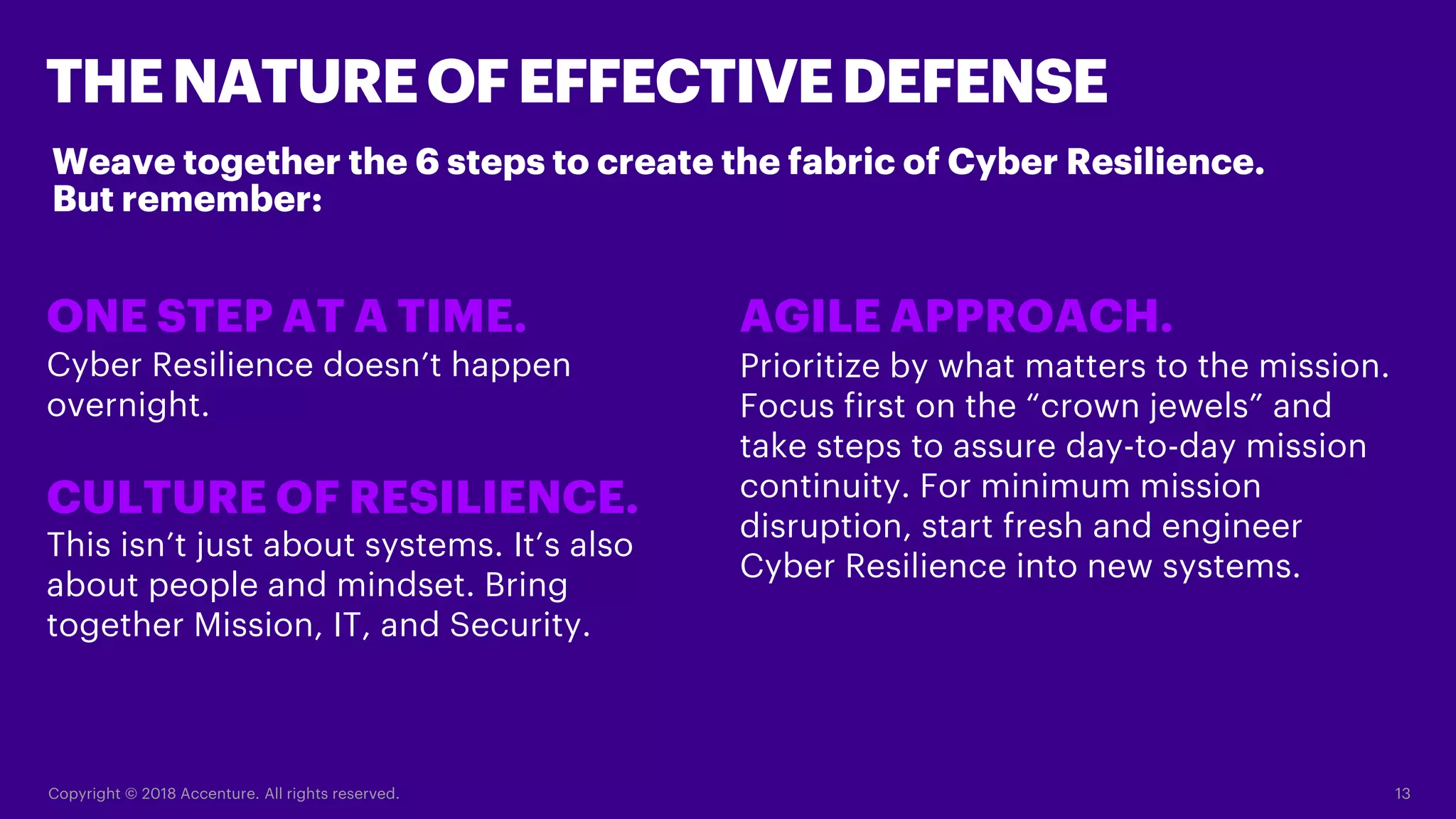 THENATUREOFEFFECTIVEDEFENSE
Weave together the 6 steps to create the fabric of Cyber Resilience.
But remember:
Copyright © 2018 Accenture. All rights reserved. 13
Cyber Resilience doesn’t happen
overnight.
ONE STEP AT A TIME.
This isn’t just about systems. It’s also
about people and mindset. Bring
together Mission, IT, and Security.
CULTURE OF RESILIENCE.
Prioritize by what matters to the mission.
Focus first on the “crown jewels” and
take steps to assure day-to-day mission
continuity. For minimum mission
disruption, start fresh and engineer
Cyber Resilience into new systems.
AGILE APPROACH.
 