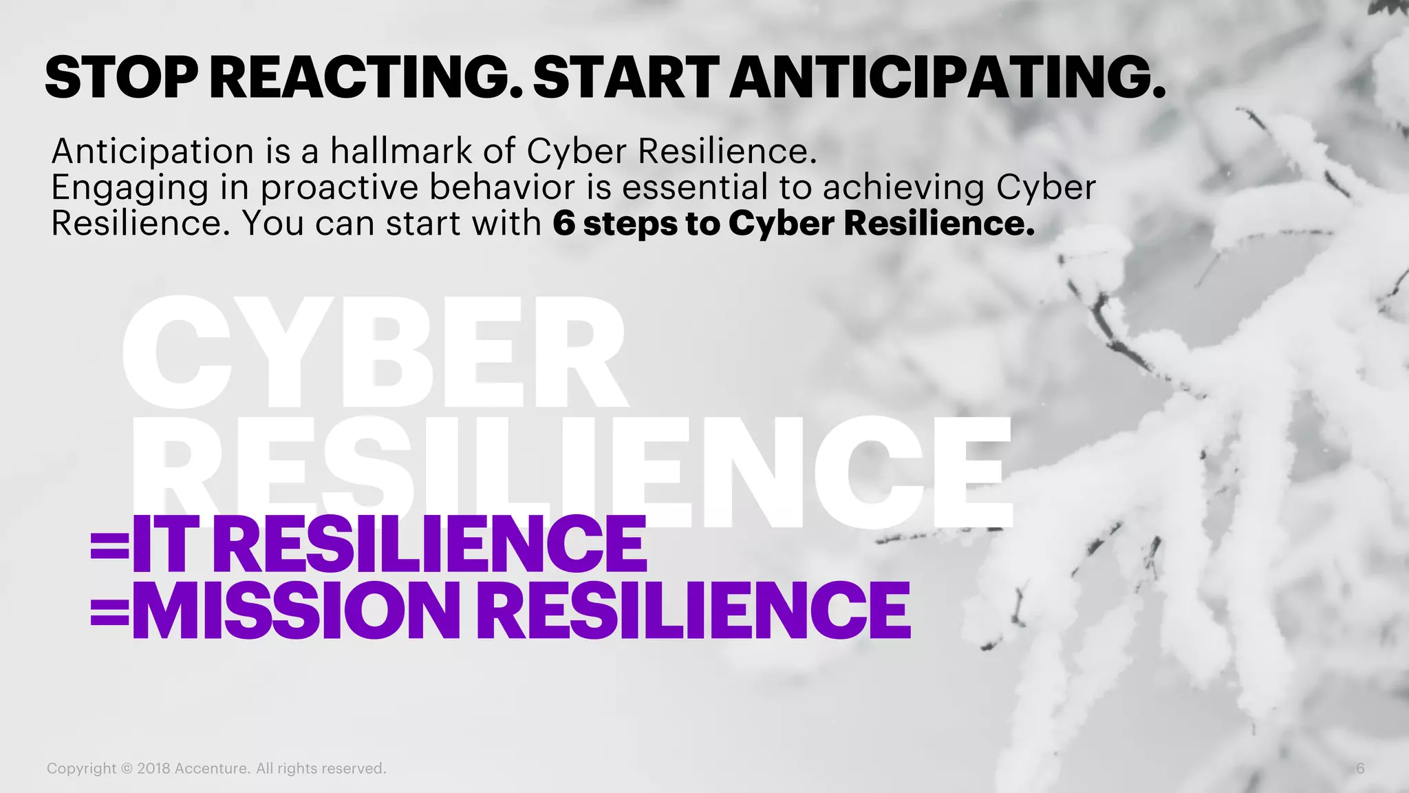 RESILIENCE
Copyright © 2018 Accenture. All rights reserved. 6
=ITRESILIENCE
=MISSIONRESILIENCE
CYBER
STOPREACTING.STARTANTICIPATING.
Anticipation is a hallmark of Cyber Resilience.
Engaging in proactive behavior is essential to achieving Cyber
Resilience. You can start with 6 steps to Cyber Resilience.
 