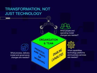 What people and
operating model
changes are needed?
What capabilities,
technology platforms
and business services
are needed?
What process, delivery
model and governance
changes are needed?
ORGANIZATION
& TEAM
TRANSFORMATION, NOT
JUST TECHNOLOGY
 