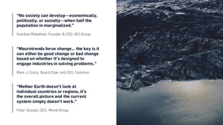 The Decade to Deliver: A Call to Business Action