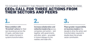 The Decade to Deliver: A Call to Business Action