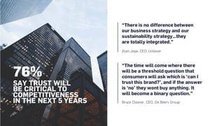 The Decade to Deliver: A Call to Business Action