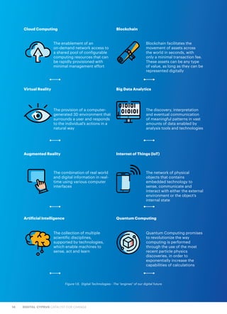 14 DIGITAL CYPRUS CATALYST FOR CHANGE
Figure 1.6.  Digital Technologies - The “engines” of our digital future
The enablement of an
on-demand network access to
a shared pool of configurable
computing resources that can
be rapidly provisioned with
minimal management effort
The provision of a computer-
generated 3D environment that
surrounds a user and responds
to the individual’s actions in a
natural way
The combination of real world
and digital information in real-
time using various computer
interfaces
The collection of multiple
scientific disciplines,
supported by technologies,
which enable machines to
sense, act and learn
The discovery, interpretation
and eventual communication
of meaningful patterns in vast
amounts of data enabled by
analysis tools and technologies
Blockchain facilitates the
movement of assets across
the world in seconds, with
only a minimal transaction fee.
These assets can be any type
of value, as long as they can be
represented digitally
Quantum Computing promises
to revolutionize the way
computing is performed
through the use of the most
recent particle physics
discoveries, in order to
exponentially increase the
capabilities of calculations
The network of physical
objects that contains
embedded technology to
sense, communicate and
interact with either the external
environment or the object’s
internal state
Internet of Things (IoT)
Cloud Computing
Virtual Reality
Augmented Reality
Artificial Intelligence Quantum Computing
Blockchain
Big Data Analytics
 