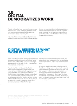 37DIGITAL TRANSFORMS THE WORLD AS WE KNOW IT
Popular culture has long promoted a man-versus-
machine view, where intelligent machines were
perceived as a potential threat for replacing
humans and taking over their jobs.
However, this is a misguided view. Digital is not
eliminating the need for humans in the workplace.
On the contrary, digital technologies significantly
amplify the workforce’s skills, radically augment
brain and brawn to enhance both the cognitive
and collaborative side of work and democratize
how work is conducted.
1.6
DIGITAL
DEMOCRATIZES WORK
In the early days of digital, technological advances
were associated primarily with efficiency. Taking
human intervention out of work and replacing it
with automation changed the very foundations of
how work was performed.
Now, through the combinatorial effect of
emerging technologies digital redefines the
notion of jobs and dramatically augments human
capabilities. Big data analytics provides the
workforce with the ability to process and analyze
vast amounts of data from myriad sources. AI
virtual assistants, i.e. Siri, Cortana & Alexa, employ
advanced interfaces such as voice-driven, natural-
language processing to facilitate interactions
between people or on behalf of people.
Workers collaborate with embodied robots and
exoskeleton suits to augment their physical work
and perform precise, arduous or routine physical
work14
.
Accenture research indicates that organizations
have been making more investments in analytics
capabilities and AI-related technologies over the
last two years - 41 percent of organizations are
making considerable investments in analytics
capabilities/ tools and are planning to continue
investments in the next 1 - 2 years15
. 77 percent of
them are already investing in deep learning as well
as embedded AI solutions16
.
DIGITAL REDEFINES WHAT
WORK IS PERFORMED
14. Human + Machine, Reimagining Work in the Age of AI, Paul R. Daugherty, H. James Wilson
15. Accenture Volatility and Agility Study, 2014
16. Accenture Technology Vision, 2016
 