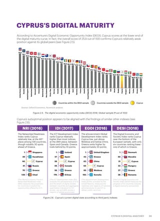 59CYPRUS’S DIGITAL ANATOMY
Cyprus’s suboptimal position appears to be aligned with the findings of similar other indexes (see
Figure 2.6).
Figure 2.6.  Cyprus’s current digital state according to third party indexes
According to Accenture’s Digital Economic Opportunity Index (DEOI), Cyprus scores at the lower end of
the digital maturity curve. In fact, the overall score of 25,9 out of 100 confirms Cyprus’s relatively weak
position against its global peers (see Figure 2.5).
CYPRUS’S DIGITAL MATURITY
Figure 2.5.  The digital economic opportunity index (DEOI) 2018, Global sample (# out of 100)
Countries within the DEOI sample Countries outside the DEOI sample Cyprus
Source: Oxford Economics, Accenture analysis
NRI (2016) IDI (2017) EGDI (2016) DESI (2018)
The Networked Readiness
Index ranks Cyprus
relatively low, at the 40th
place among 139 countries,
though notably 30 spots
ahead of Greece.
The ICT Development Index
ranks Cyprus relatively
higher than most indices,
at the 28th place, between
Spain and Canada. Greece
trails behind by 10 points.
The eGovernment Global
Development Index ranks
Cyprus low, just above
Moldova and below China.
Greece ranks higher by
approximately 20 points.
The Digital Economy and
Society Index ranks Cyprus
near the bottom of the
European sample, with only
six countries ranking lower -
one of which is Greece.
(The World Economic Forum’s
Networked Readiness Index
(NRI) measures the propensity
for countries to exploit the
opportunities offered by ICT)
(The ICT Development Index (IDI)
analyzes the pervasiveness of ICTs
and the extent of digital divides
between countries and aggregates
quantitative indicators for ICT
access, use and skills across a
majority of global economies)
(The eGovernment Development
Index (EGDI), provided by the
United Nations, measures the
readiness and capacity of national
administrations to use ICT to
deliver public services)
(The EU’s Digital Economy and
Society Index (DESI) measures the
progress of EU countries towards
a digital economy and society)
1 Singapore
39 Kazakhstan
40 Cyprus
41 Russia
70 Greece
139 Chad
Iceland1
Spain27
Cyprus28
Canada29
Greece38
Eritrea176
United Kingdom1
Greece43
China63
Cyprus64
Moldova65
Somalia193
Denmark1
Slovakia20
Cyprus21
Hungary22
Greece27
Romania28
 