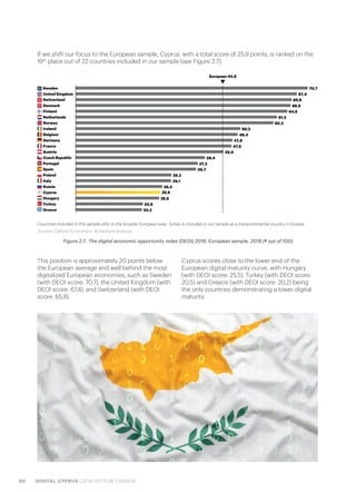 60 DIGITAL CYPRUS CATALYST FOR CHANGE
If we shift our focus to the European sample, Cyprus, with a total score of 25,9 points, is ranked on the
19th
place out of 22 countries included in our sample (see Figure 2.7).
This position is approximately 20 points below
the European average and well behind the most
digitalized European economies, such as Sweden
(with DEOI score: 70,7), the United Kingdom (with
DEOI score: 67,4), and Switzerland (with DEOI
score: 65,8).
Cyprus scores close to the lower end of the
European digital maturity curve, with Hungary
(with DEOI score: 25,5), Turkey (with DEOI score:
20,5) and Greece (with DEOI score: 20,2) being
the only countries demonstrating a lower digital
maturity.
Figure 2.7.  The digital economic opportunity index (DEOI) 2018, European sample, 2018 (# out of 100)
Source: Oxford Economics, Accenture analysis
Countries included in this sample refer to the broader European area. Turkey is included in our sample as a transcontinental country in Eurasia.
 