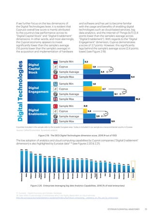 71CYPRUS’S DIGITAL ANATOMY
Figure 2.19.  The DEOI Digital Technologies dimension score, 2018 (# out of 100)
+1,6
+2,4
+1,7
DigitalTechnologies
Digital
Capital
Stock
Sample Min
Sample Min
Sample Min
Cyprus
Cyprus
Cyprus
Sample Average
Sample Average
Sample Average
Sample Max
Sample Max
Sample Max
Digital
Engagement
Digital
Enablement
Figure 2.20.  Enterprises leveraging big data Analytics Capabilities, 2016 (% of total enterprises)
The low adoption of analytics and cloud computing capabilities by Cypriot companies (“Digital Enablement”
dimension) is also highlighted by Eurostat data17, 18
(see Figures 2.20 & 2.21).
If we further focus on the key dimensions of
the Digital Technologies lever, it is evident that
Cyprus’s overall low score is mainly attributed
to the country’s low performance across its
“Digital Capital Stock” and “Digital Enablement”
dimensions. In other words, and most alarmingly,
the Cypriot economy appears to invest
significantly lower than the sample’s average
(1,6 points lower than the sample’s average) in
the acquisition and implementation of hardware
and software and has yet to become familiar
with the usage and benefits of enabling digital
technologies such as cloud-based services, big
data analytics, and the Internet of Things (IoT) (2,4
points lower than the sample’s average across
“Digital Enablement”). With regards to the “Digital
Engagement” dimension, Cyprus demonstrates
a score of 3,7 points. However, this significantly
lags behind the sample’s average score (2,4 points
lower) (see Figure 2.19).
17. Eurostat - Digital Economy and Society Database
18. Data refers to percentage of enterprises which are highly dependent on cloud services:
http://ec.europa.eu/eurostat/statistics-explained/index.php/Cloud_computing_-_statistics_on_the_use_by_enterprises
Source: Oxford Economics, Accenture analysis
Countries included in this sample refer to the broader European area. Turkey is included in our sample as a transcontinental country in Eurasia.
 