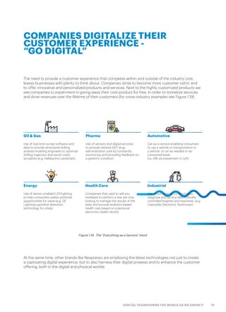 31DIGITAL TRANSFORMS THE WORLD AS WE KNOW IT
The need to provide a customer experience that competes within and outside of...